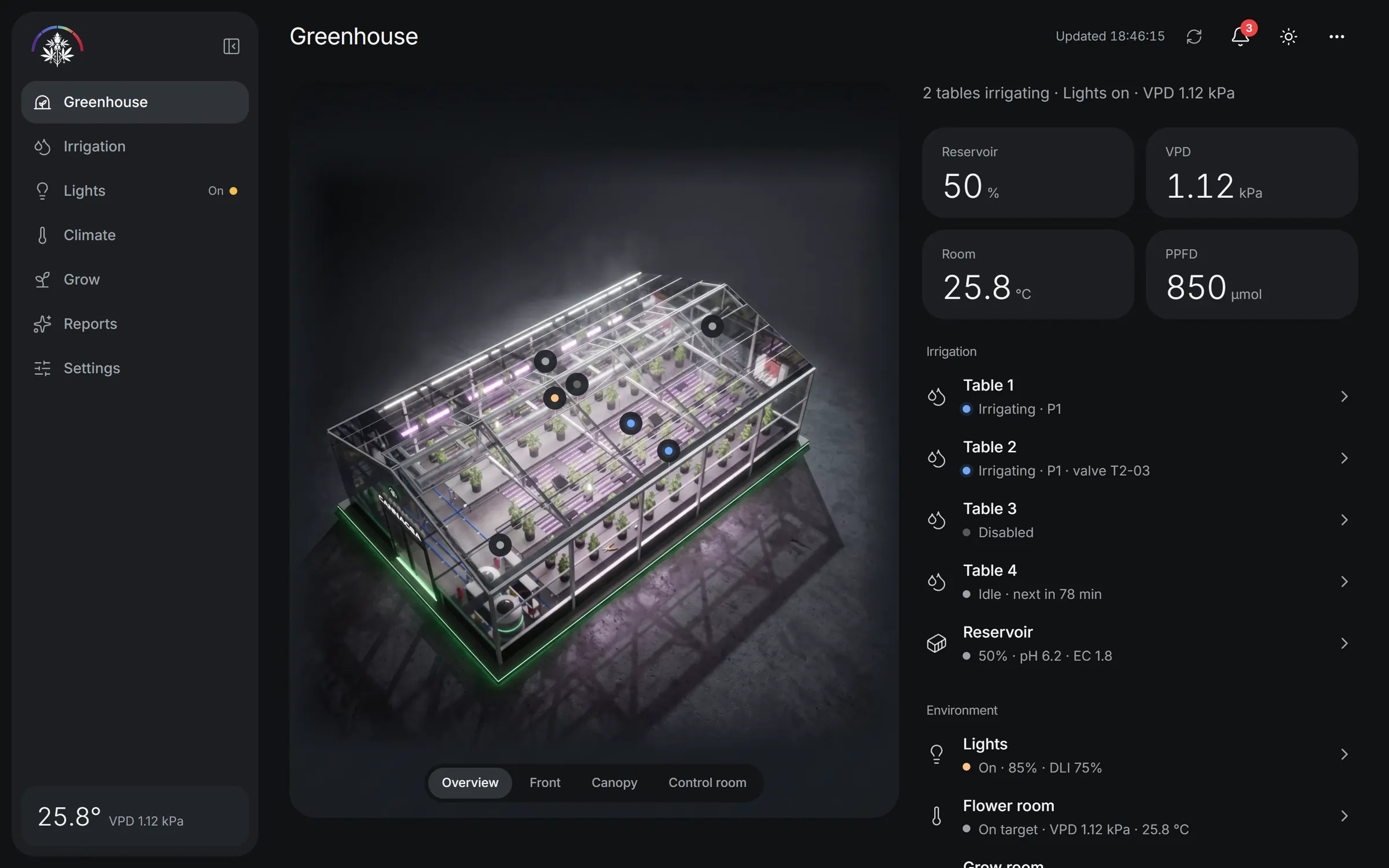 CANNACEA Grow on a desktop: the greenhouse in 3D with live reservoir, room temperature, VPD and irrigation status beside it